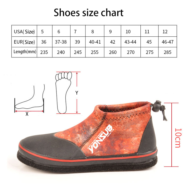 Buty wędkarskie, buty do wody  – Hunting Boot Insole recenzja i cena