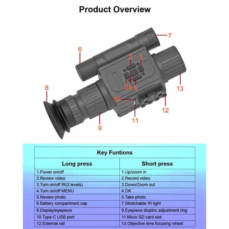 Kamera i teleskop wideo HD na  – Outdoor Hunting Video Camera recenzja i cena