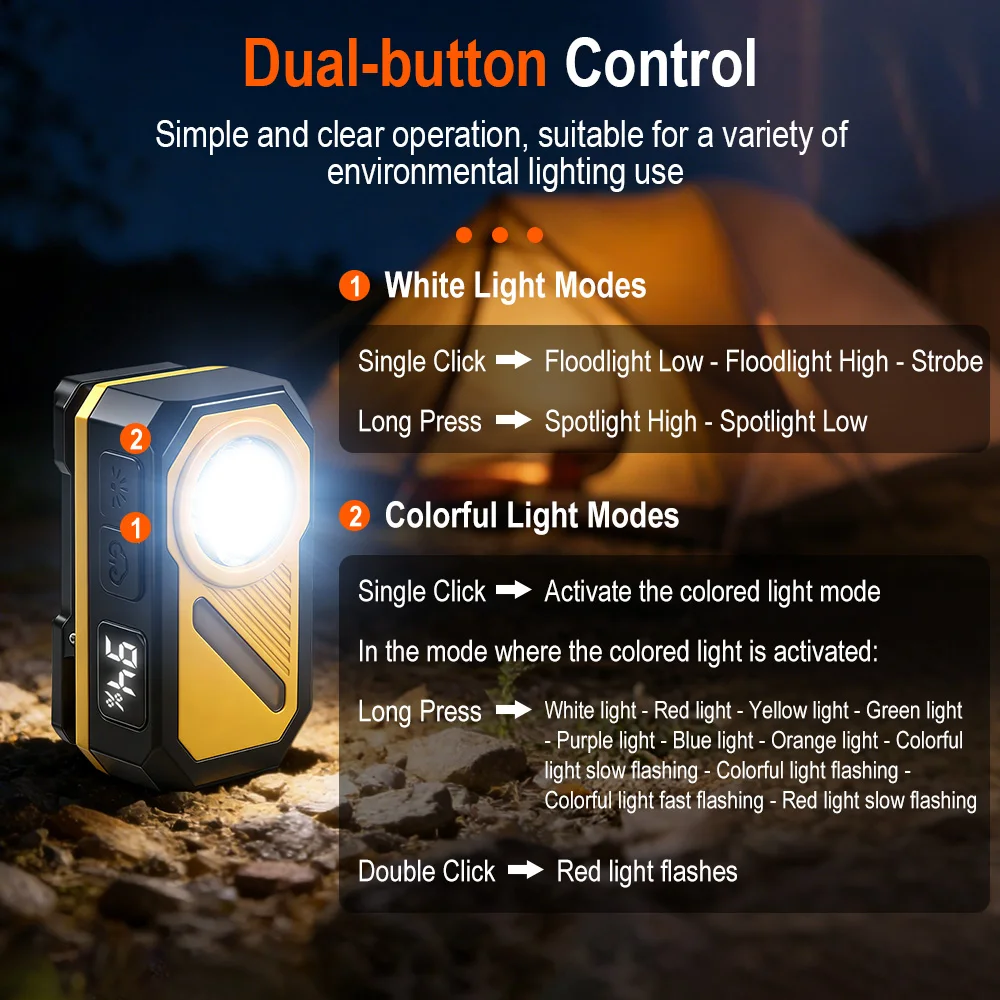 BORUiT 400 Lumenów Latarka Czo – Outdoor Hunting Bike recenzja i cena