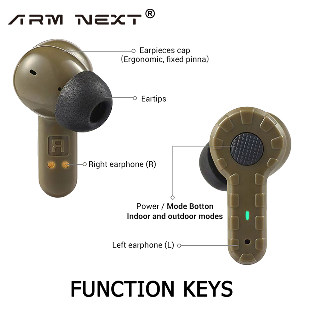 Zestaw słuchawkowy taktyczny A – Shooting Ear Muff recenzja i cena