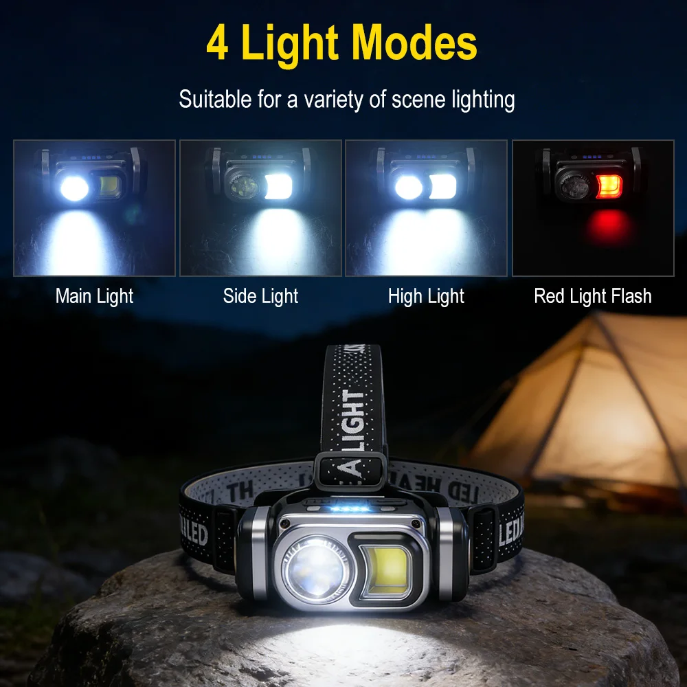 BORUiT 4 tryby oświetlenia 180 – Outdoor Hunting Bike recenzja i cena