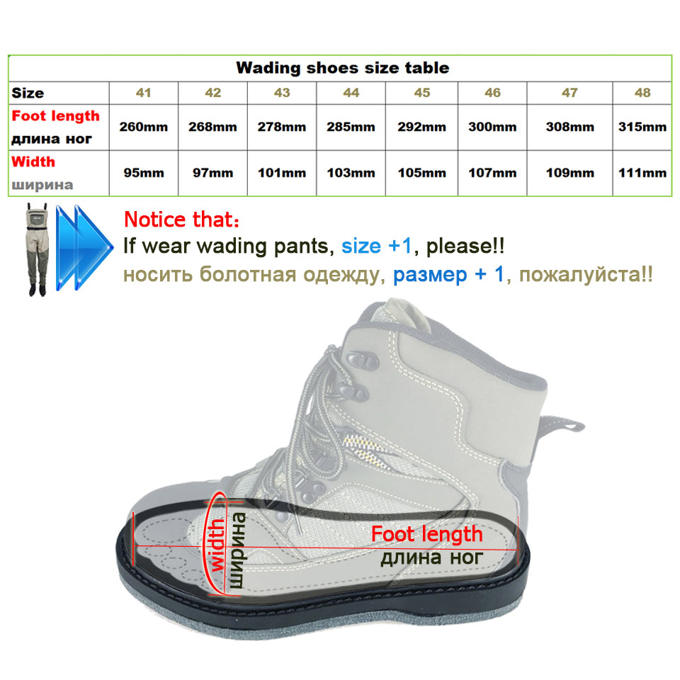 Muchowe buty rybackie filcowe  – Hunting Boot Insole recenzja i cena