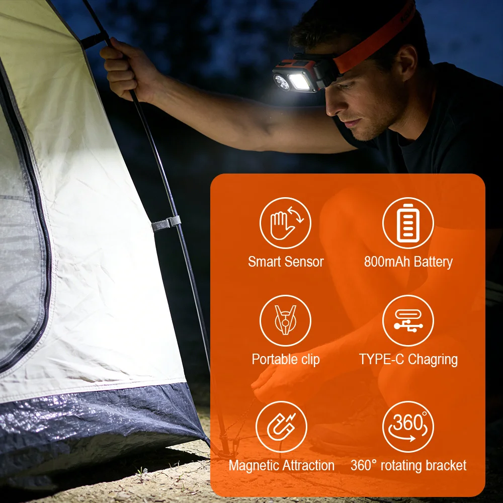 BORUiT 500LM Latarka czołowa L – Outdoor Hunting Bike recenzja i cena