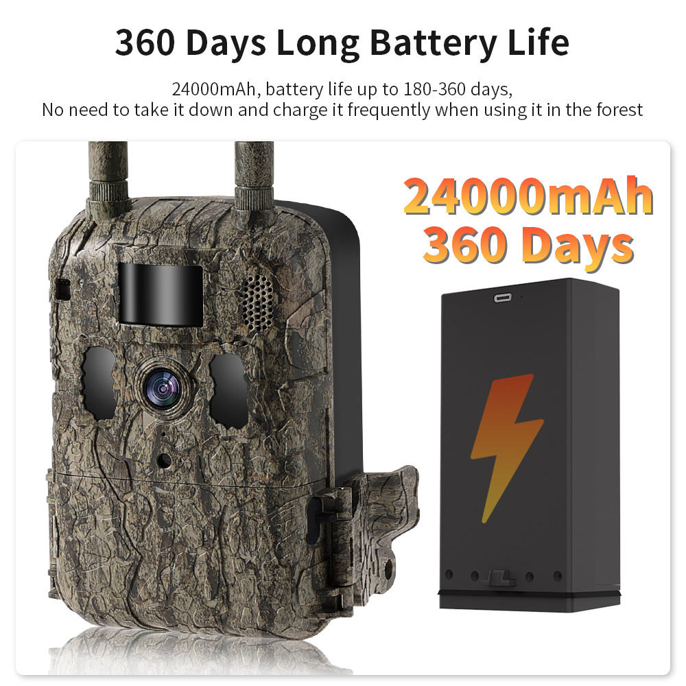 Kamera leśna do monitoringu zw – Outdoor Hunting Video Camera recenzja i cena